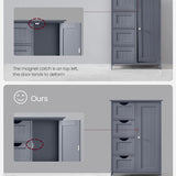Furnihaus - Kast met 4 lades en deur - MDF - Grijs